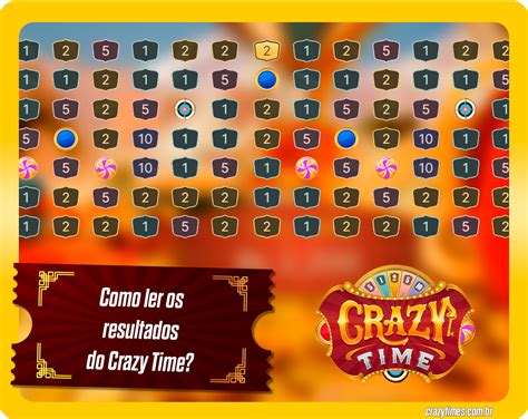 resultado do crazy time|crazy time históricos.